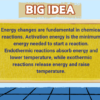 Energy Change in a Chemical Reaction - Image 3